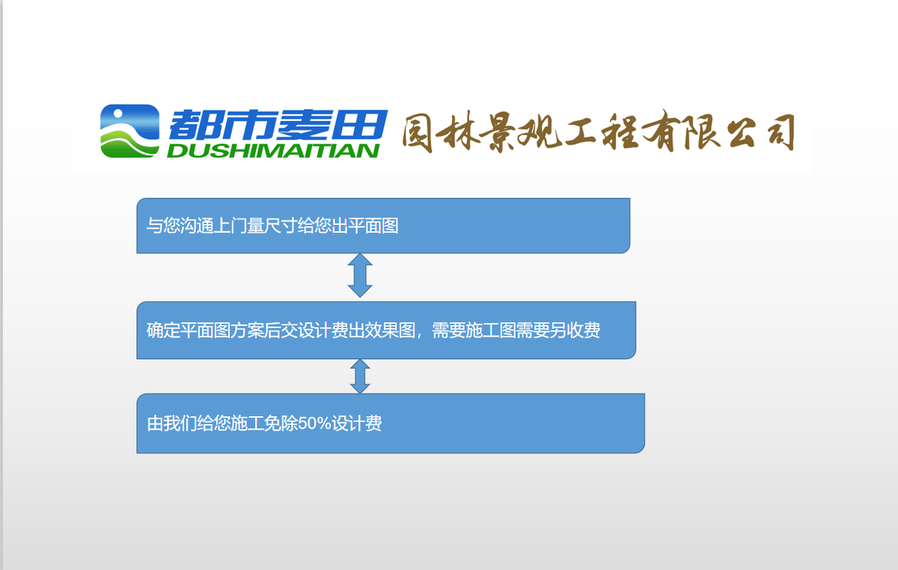 懷化都市麥田園林景觀工程有限公司,懷化園林景觀設計,施工,工廠,戶外建材與花園產品